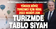 DENTUROD Başkanı Gazi Murat Şen’den maliyet artışlarına tepki: 2022 umutları, zamlarla karardı