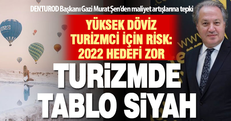 DENTUROD Başkanı Gazi Murat Şen’den maliyet artışlarına tepki: 2022 umutları, zamlarla karardı