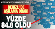 Denizli’de aşılama oranı yüzde 84.8’e yükseldi
