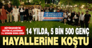 “Eğitim için el ele” Projesi’nde 14. dönem sona erdi