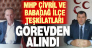 MHP Çivril ve Babadağ ilçe teşkilatları, genel merkez tarafından görevden alındı