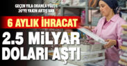 Denizli’den yapılan ihracat yılın ilk yarısında yüzde 18,5 arttı