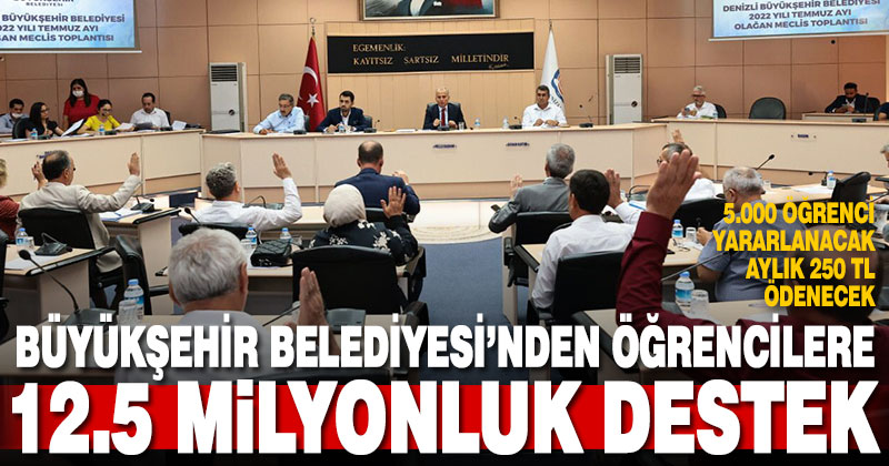 Büyükşehir 12.5 milyon TL öğrenim yardımı yapacak