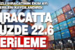 Denizli ihracatında Ekim’de yüzde 22.6 gerileme