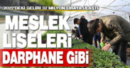 Denizli’de meslek liselerinde döner sermaye geliri 2022 yılında 32 milyon TL’ye ulaştı