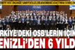 Denizli OSB’nin 6 firması Türkiye’nin yıldızları arasına girerek kentin gururu oldu