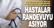 2022’de randevu alan hastaların yüzde 21’i gitmedi