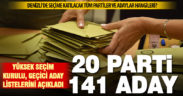 Denizli’de seçime 20 parti katılıyor, adaylar kimler?
