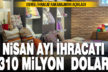 Denizli’den Nisan ayında 310 milyon dolarlık ihracat yapıldı