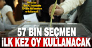 Denizli’de 2 bin 423 sandıkta 754 bin 368 seçmen oy kullanacak