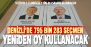 Denizli’de 2. tur seçimi için 2461 sandık yeniden kurulacak