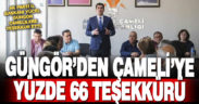 AK Parti İl Başkanı Güngör’dan Çameli’ye yüzde 66 teşekkürü