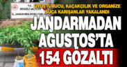 Denizli’de uyuşturucu ve kaçakçılık şüphelisi 154 kişi gözaltına alındı