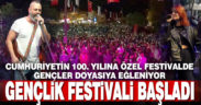 Büyükşehir Gençlik Festivali başladı