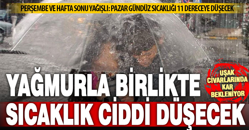 Denizli’ye yağmur geliyor, sıcaklık ciddi derecede düşecek