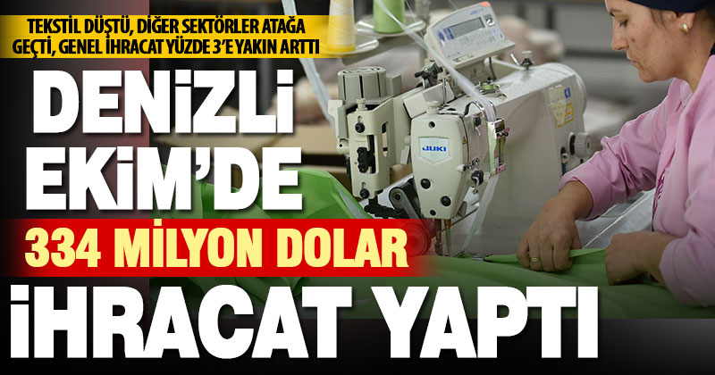Denizli ihracatı Ekimde de arttı: 334 milyon doları buldu