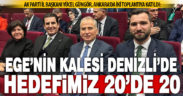 Ak Parti İl Başkanı Yücel Güngör’den katıldığı iki toplantı sonrası değerlendirme: Hedefimiz 20’de 20