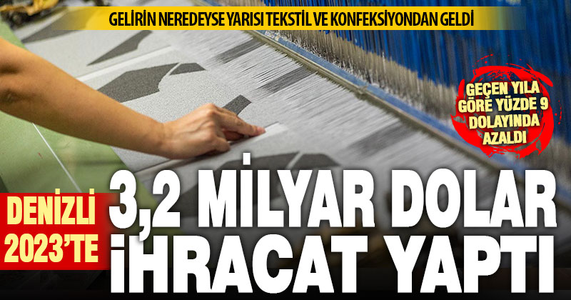 Denizli’nin 2023 ihracatı 3,2 milyar dolar oldu
