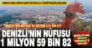Denizli’nin nüfus artış hızı yarı yarıya düştü: Nüfusu 1 milyon 59 bin 82 kişi oldu