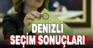Denizli 2024 Yerel Seçim Sonuçları