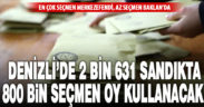 Denizli’de 2 bin 631 sandıkta 800 bin 548 seçmen oy kullanacak