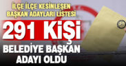 Denizli’de 291 belediye başkan adayı var
