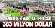 Denizli’den Mart ayında 383 milyon dolarlık ihracat gerçekleşti