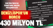 Denizlispor’un borcu 430 milyon lira olarak açıklandı