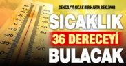 Denizli’de hafta boyunca hava sıcak olacak: 36 dereceye çıkacak