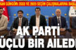Başkan Güngör; “AK Parti güçlü bir ailedir”