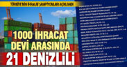 Denizli’den 21 firma ‘Türkiye’nin İlk 1000 İhracatçı’ arasında yer aldı