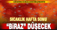 Denizli’de sıcaklık, hafta sonu 40 derecenin altına iniyor