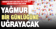 Cumartesi günü Denizli’de gök gürültülü sağanak yağış bekleniyor