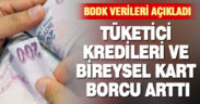 BDDK açıkladı: Tüketici kredileri ve bireysel kart borcu arttı