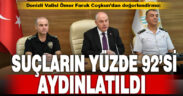 Denizli’nin Eylül ayı asayiş bilançosu açıklandı