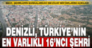 BBDK verilerine göre, Denizli en fazla mevduatı olan 16’ncı şehir