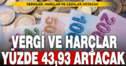 Yeniden değerleme oranı bu yıl için yüzde 43,93 olarak belirlendi
