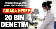 Denizli’de bu yıl 20 bin gıda denetimi hedefleniyor