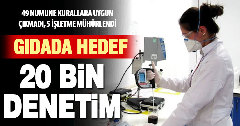 Denizli’de bu yıl 20 bin gıda denetimi hedefleniyor
