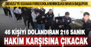 Denizli’ye uzanan Forex dolandırıcılığı davası başlıyor