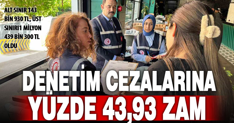 Ticaret Bakanlığı, denetim cezaları yüzde 43,93 arttı