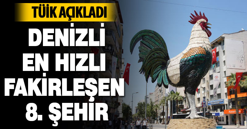 Denizli en hızlı fakirleşen 8. şehir