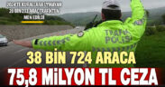 Denizli’de bir ayda 38 binden fazla sürücü 75 milyon TL’den fazla ceza ödedi