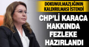 CHP’li Karaca hakkında fezleke hazırlandı