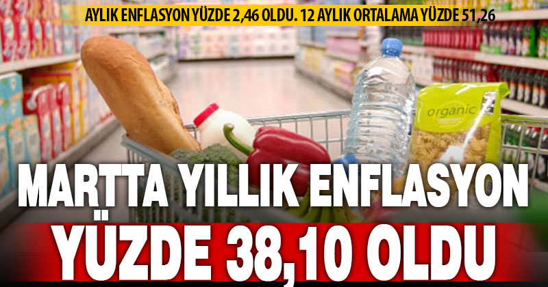Mart ayında yıllık enflasyon yüzde 38,10 oldu
