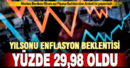 TCMB anketinde yılsonu enflasyon beklentisi yüzde 29,98 oldu