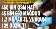 450 bin GSM hattı üzerinden dolandırıcılık yapan 139 şüpheli yakalandı