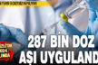 Denizli’de 2024 yılında 287 bin doz aşı uygulandı