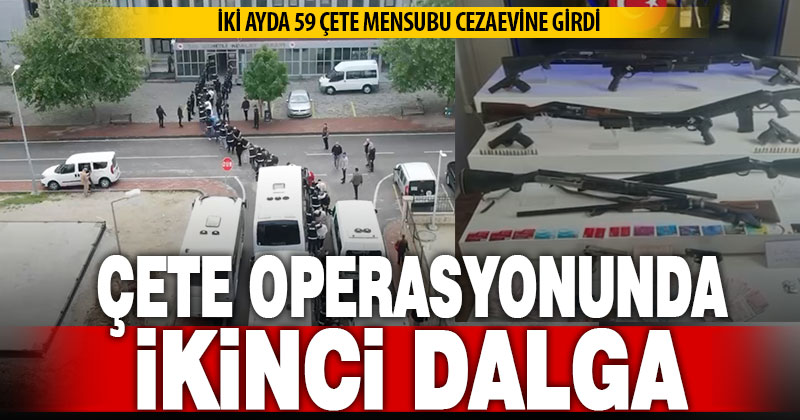 Denizli’de çete operasyonunun ikinci dalgası: 40 şüpheli yakalandı, 27’si tutuklandı
