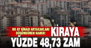 Mayıs ayı kira artış tavanı belli oldu